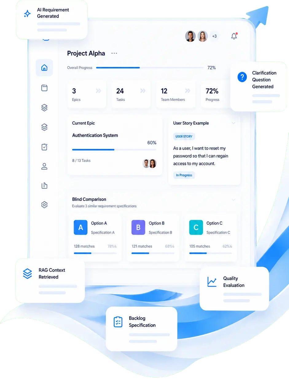 Sprint Dashboard